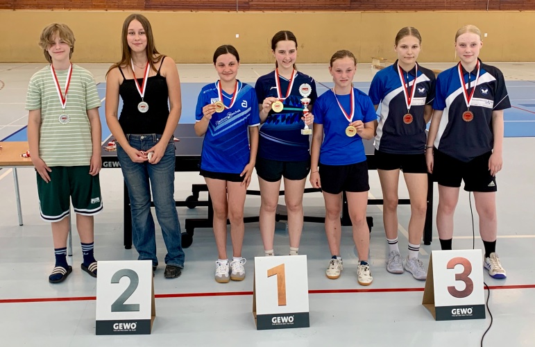 961 2026_TT_Teampokal01.JPG